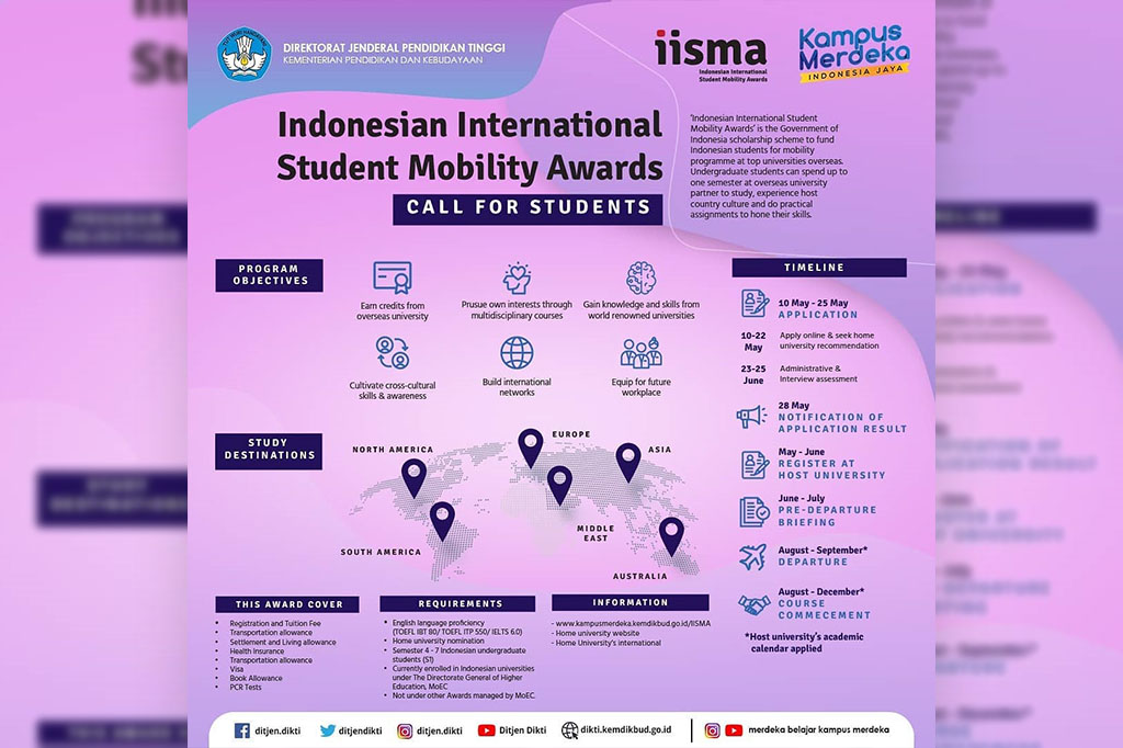 Indonesian International Student Mobility Awards 2021